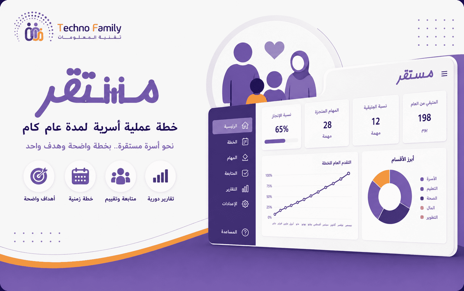 مستقر