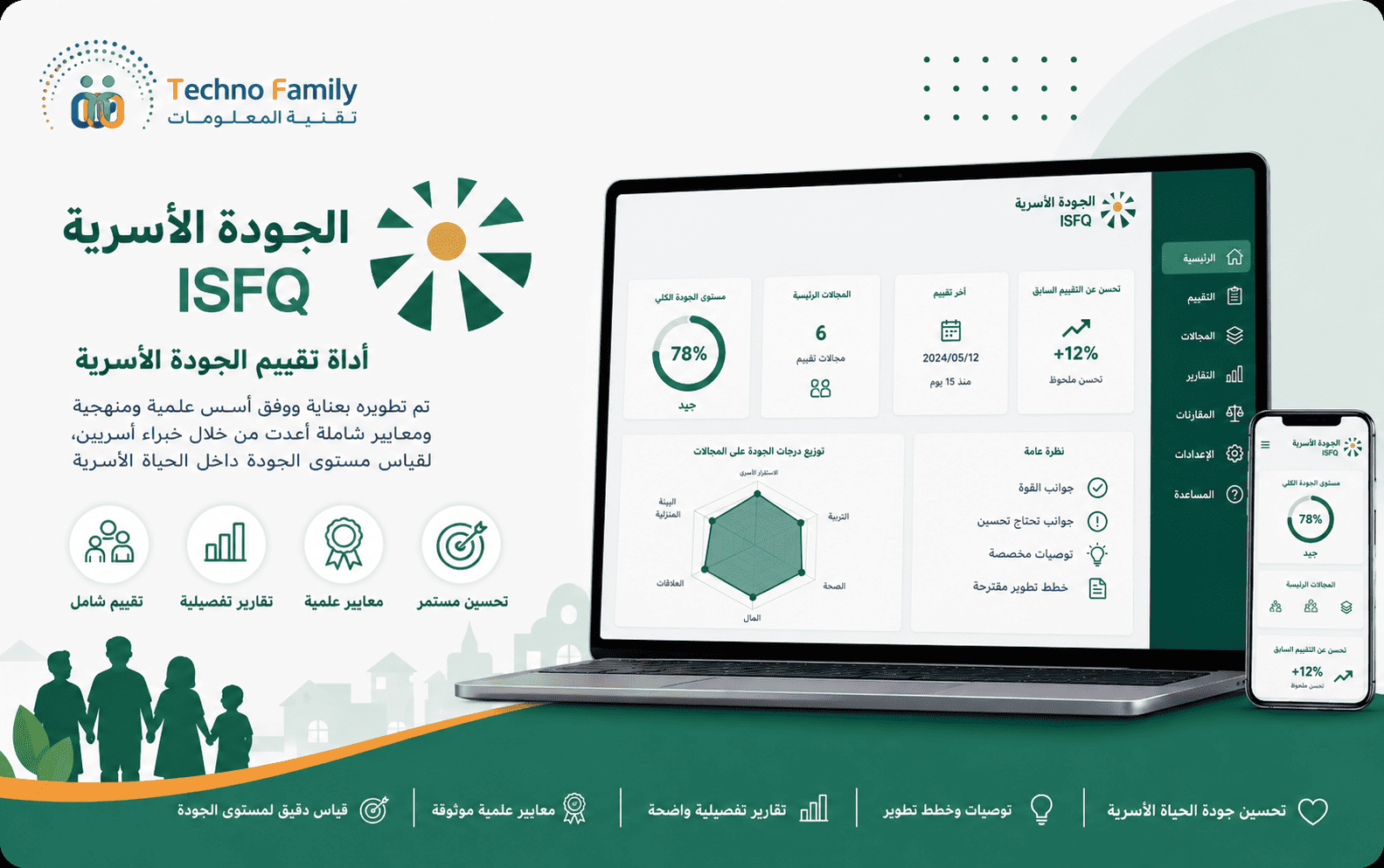 الجودة الأسرية ISFQ