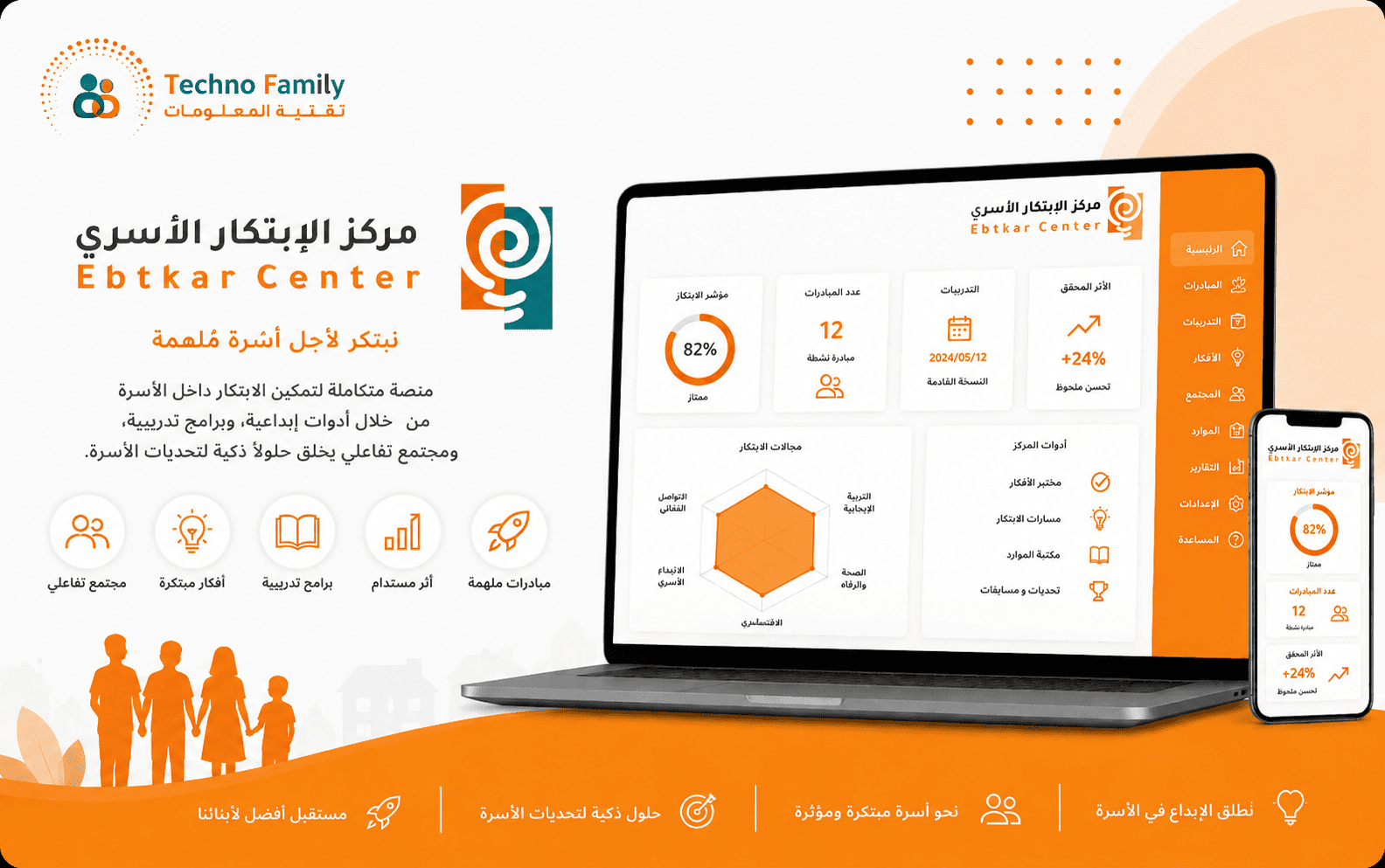 مركز الابتكار الأسري